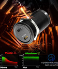 Beast Mode 120W Dual Port Car Charger With 100W PD3.0 Type C Fast Charging Socket, close-up view of aluminum design.