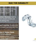 3/4 Inch EMT Conduit Strap Clamp One Hole, UL Listed, heavy-duty steel, side view, built for durability in various installations.