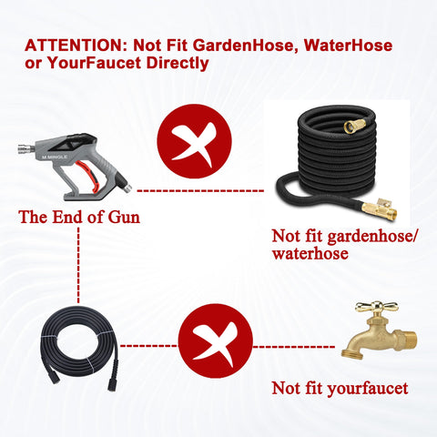 Diagram showing High Pressure Washer Foam Cannon Snow Foam Lance For Beefy Car Wash Foam 4000 PSI Power Washer Gun connections.