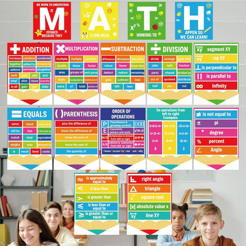 16 Piece Math Posters For Classroom Bulletin Board Set With Periodic Table Art Prints And Wall Decor For Elementary Middle And High School Teacher Supplies Includes Adhesive Dots on classroom wall with students