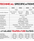 Technical specifications for Top Shelf Heavy Duty 2 Pack Pendent Fire Sprinkler Heads With Half Npt American Threads Ul Cul Listed.