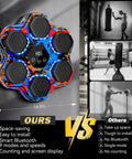 Smart Bluetooth Boxing Trainer With Gloves, Wall Mounted Punching Machine for Kids and Grownups, LED display target