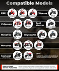 Image showing compatible mini bike models for Mini Bike Front Fork Suspension Kit With Beefed Up Hydraulic Shocks.