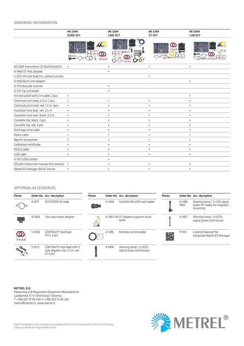 Heavy Duty Pro Grade Electrician Tester Featuring Badass High Voltage Precision Slick Continuity Scanning And Knockout Insulation Resistance Analysis For A Go To No Fuss Job Site Setup on an order sheet.