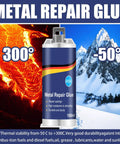 Metal Repair Glue tube showing temperature resistance from -50C to 300C, labeled for casting and welding filler, 100ml.