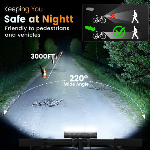 Ultra Bright Bike Headlight And Taillight Set With 6 LEDs 12000 Lumens 8000mAh Rechargeable Battery illuminating a road