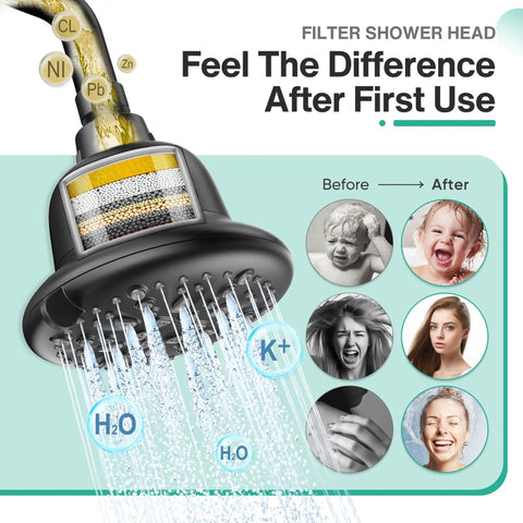 Filtered Shower Head With 7 Modes And High Pressure Flow For Hard Water Chlorine Be Gone With 16 Stage Filter Vitamin C Carbon