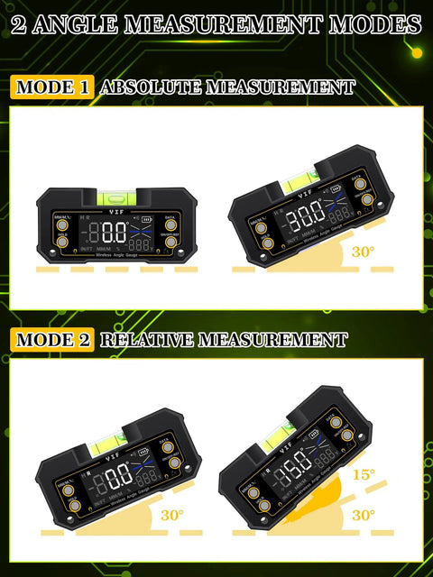 No Fuss Wireless Digital Angle Finder Tool With Dual Axis Alignment and Spot On Accuracy showing absolute and relative measurement modes.