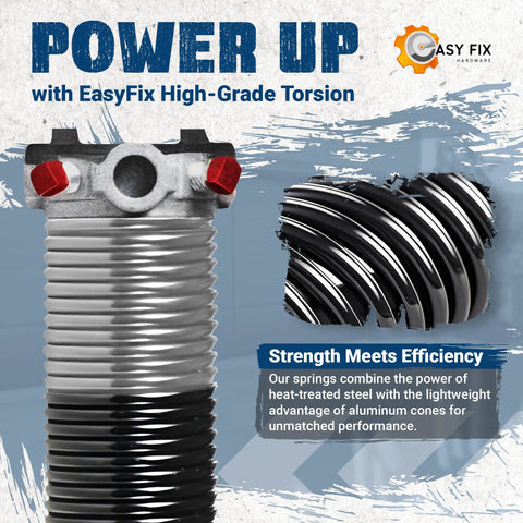 Close-up of Garage Door Torsion Springs 218x1.75x29 Replacement Set with winding coils and text overlay.