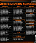 Dead On Accurate Tire Pressure Monitoring System Sensor 315 Mhz compatibility chart for GM vehicles including Chevy and Cadillac.