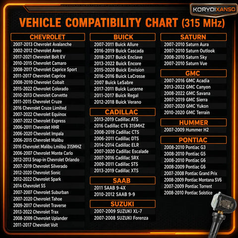 Dead On Accurate Tire Pressure Monitoring System Sensor 315 Mhz compatibility chart for GM vehicles including Chevy and Cadillac.