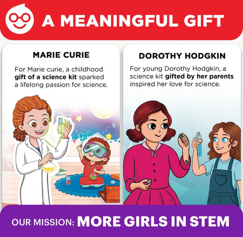 Illustration of historical figures Marie Curie and Dorothy Hodgkin with science kits inspiring girls in STEM, featuring Girls Science Kit For Ages Four To Eight With Over 50 Experiments STEM Toy For Learning And Discovery Easter And Birthday Gift Idea Educational Projects That Spark Problem Solving.