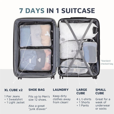 Open suitcase showing Large Compression Packing Cube Set With See Through Mesh For Travel Organizers neatly packed inside.