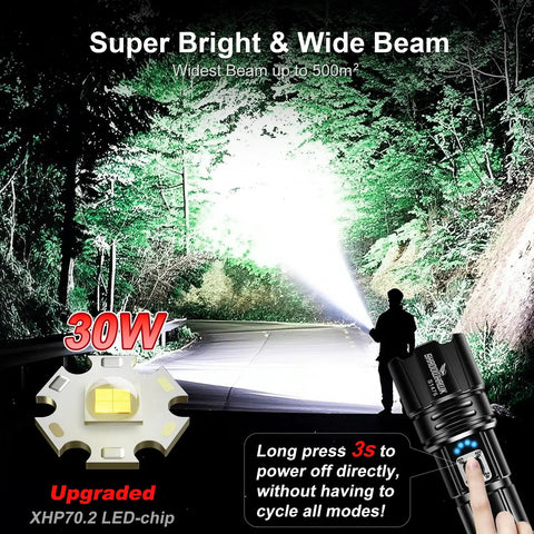 Beast Bright 10000 Lumen Flashlight Rechargeable 30W USB-C Handheld LED Light illuminating forest path at night