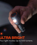 Two In One Car Charger And Flashlight With 400 Lumens Six Light Modes in hand with USB ports and glowing LED light.