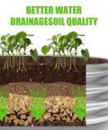 Cutaway of soil layers in Eight Foot Beefed Up Galvanized Raised Garden Bed Kit For Outdoor Use Oval Metal Planter Boxes highlighting drainage.