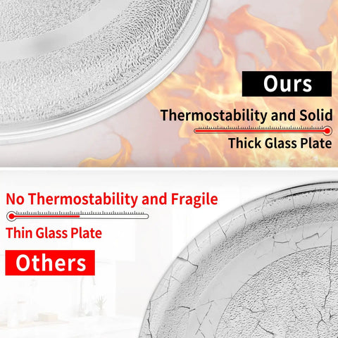 Comparison of thick, thermostable microwave glass plate versus fragile, thin glass plate highlighting durability differences.