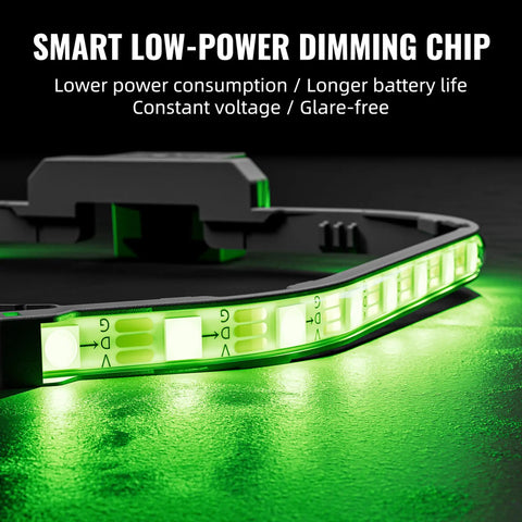 Close-up of Neo2 Halo LED Light Strip For DJI Neo 2 Drone With RGB Night Lighting, smart low-power dimming chip in green mode.