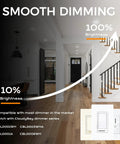 Image showing smooth dimming range for CloudyBay dimmer series in a modern interior setting with staircase and lights.