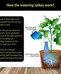 Diagram of Extra Large Drip Irrigation Stakes No Fuss Easy Refill Four Week Watering System illustrating moisture distribution.