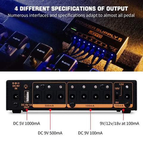 Front view of built-in 4400mAh battery gig-ready pedalboard power supply with eight 9V/12V/18V outputs and USB port