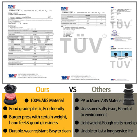 Comparison of 3 In 1 Hamburger Press With Nonstick Patty Mold testing report with materials and features vs others