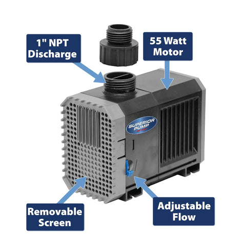 Superior Pump for Tankless Water Heater Descale Kit With 2 Gallon Submersible Mag Drive Pump Pail Hoses And Non Toxic Descaler Powder
