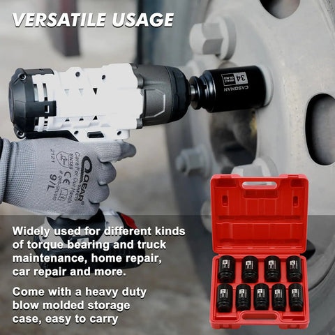 1/2 Inch Drive Deep Impact Socket Set, 9 Piece Metric Range 29mm Through 38mm, 6 Point Axle Nut Sockets in use, with case