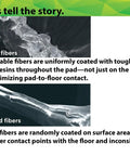 Comparison of 3M floor pad fibers with other floor pad fibers
