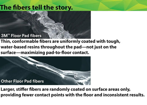 Comparison of 3M floor pad fibers with other floor pad fibers