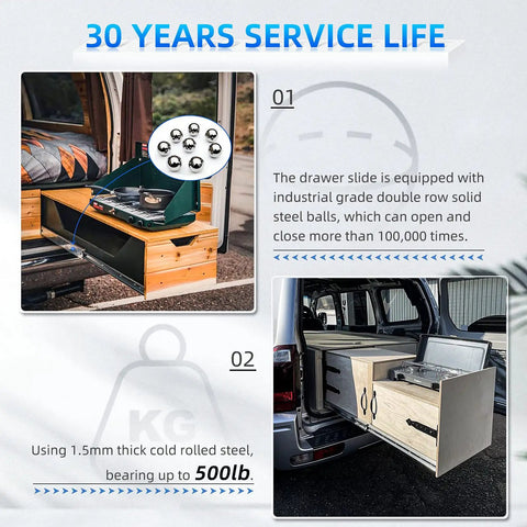Beefy Heavy Duty Drawer Slides 470 Lb Load Capacity Full Extension Ball Bearing Side Mount in RV with 30 Years Service Life