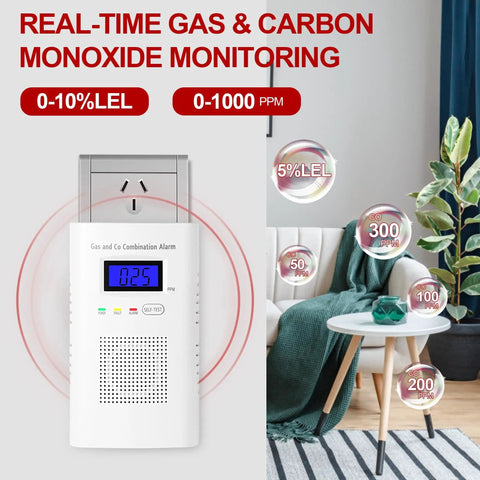 Two Pack Plug In Gas And Carbon Monoxide Detector Set With Digital Display And 85dB Alarm, Detects Natural Gas, Propane, Methane, 9V Battery Backup, No Fuss Install For Home, Apartment Or RV, showing real-time monitoring display in living room setting.