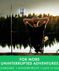 360 Degree UV Bug Zapper for Indoor and Outdoor Use hanging on pole near seated person outdoors.