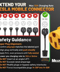 32Amp 220V Level 2 EV Charger Adapter From NEMA 10-50P To 14-50R safety guidance illustration.