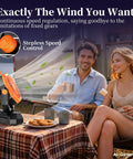Camping Fan With Light Remote And Oscillation Battery Powered Hangin Tent Fan on outdoor table with two people in background.