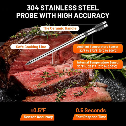 Wireless Meat Thermometer With Smart Timer And App Control For Grill, BBQ, Oven And Smoker, Ultra Thin 0.19 Inch Probe shown with cooked meat