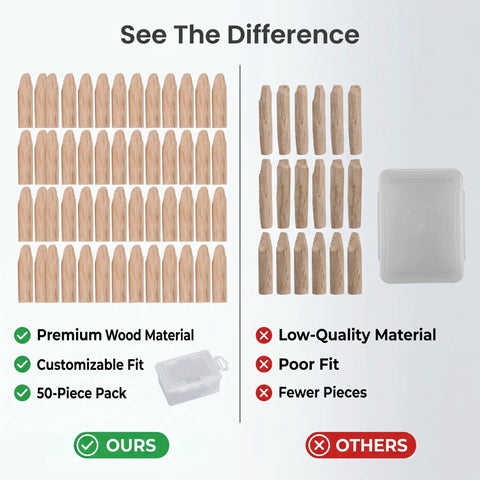 Clutch Pine Wood Pocket Hole Plugs And Slick Angled Fillers For Woodworking Repairs Crafted From Solid Timber With Smooth Surface For Garage Shop Projects Comes 50 Count In Sturdy Box comparison of premium plugs vs low-quality plugs