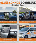 Slick Power Sliding Door Cable And Pulley Wheel Kit Straight Bolt On Replacement For 2011 Thru 2017 Honda Odyssey symptom guide images.