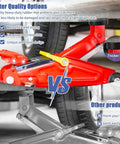 Universal Pinch Weld Jack Pad Adapter For Floor Jacks Upgraded Rubber Pad With X Slot Design in use on red floor jack