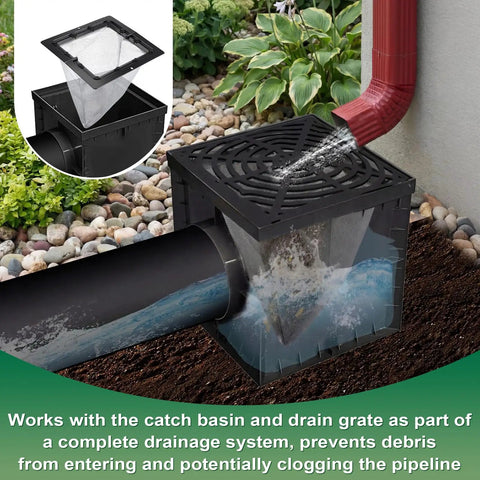 Two Pack Square Catch Basin Drain Filter 12 Inch To Stop Clogs And Backups In Lawn Garden Landscaping And Patio Infiltration System Removable Setup For Smooth Drainage, installed showing debris filtering in garden