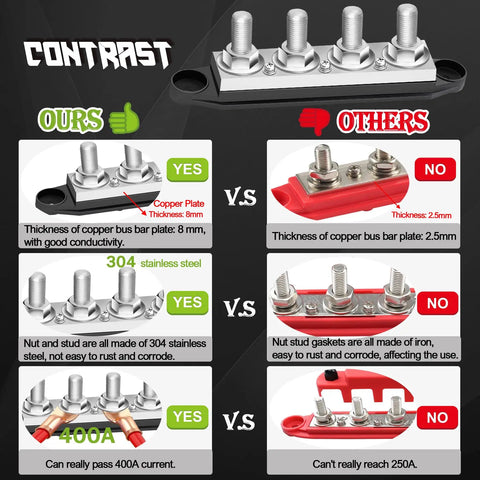 Comparison of Rock Solid 400A Battery Bus Bar 12V Marine Power Distribution Block features and thicknesses.