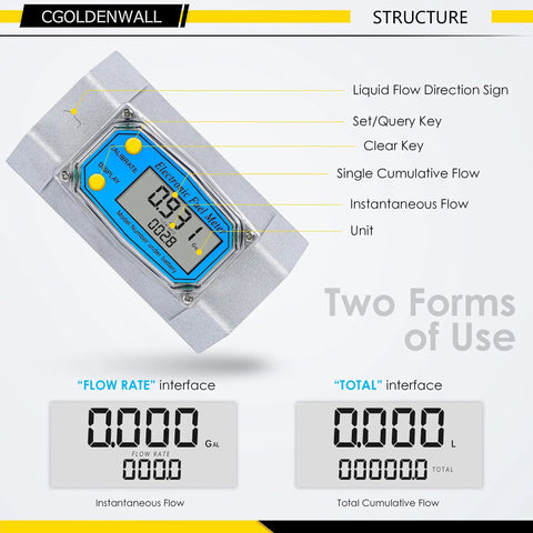2-Inch Turbine Fuel Flow Meter Digital Readout For Diesel And Kerosene with LCD screen showing flow rate and total flow in use