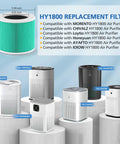 Air Purifier Filter Replacement For CHIVALZ Morento Loytio Honeyuan AYAFATO IOIOW HY1800 Compatible 2 Pack in green, shown with compatible air purifiers