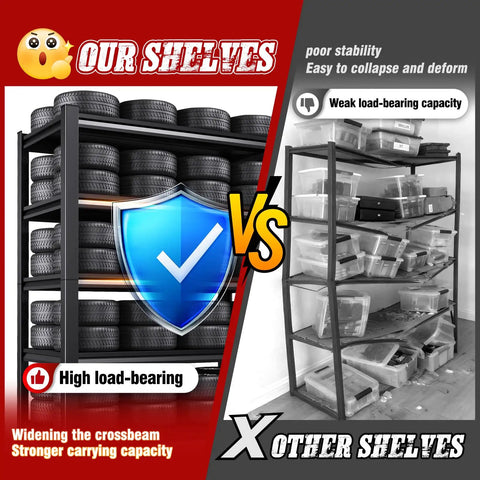 Comparison of Beefy 5-Tier Heavy Duty Metal Garage Shelving Set against other shelving