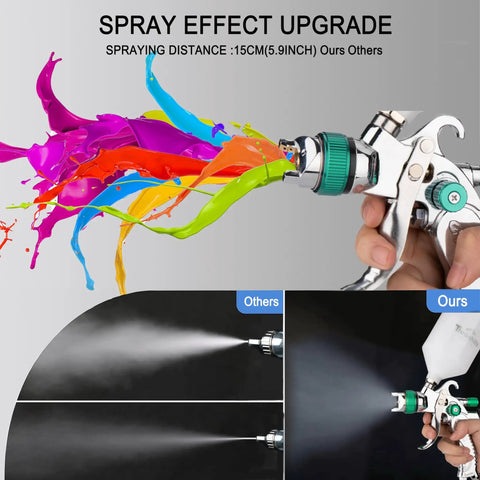 Pro Grade HVLP Spray Gun With Adjustable One Point Four One Point Seven And Two Point Zero Millimeter Tips delivering colorful paint spray effect.