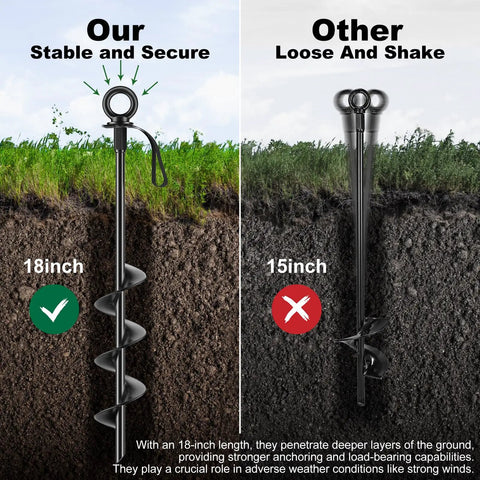 Comparison of Heavy Duty 18 Inch Ground Anchors 4 Pack Fully Welded Screw In Stakes and 15 inch stakes in soil