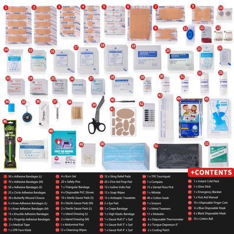 Contents of Premium 520 Piece First Aid Kit Large Emergency Medical Kit for Car Home Travel Camping Hiking Backpack And School Purple Color