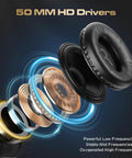 Exploded view of 50mm HD drivers showing components of wired over-ear studio monitor headphones for recording and mixing.