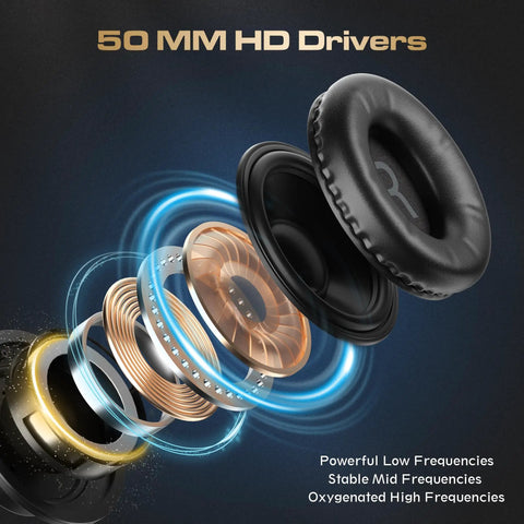 Exploded view of 50mm HD drivers showing components of wired over-ear studio monitor headphones for recording and mixing.