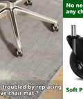 Office Chair Wheels 3 Inch Roller Blade Rubber Casters Replacement Set of 5 with soft PU build for hardwood and carpet floors.